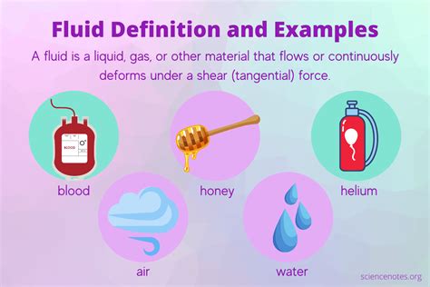 fkzidd|types of fluid.